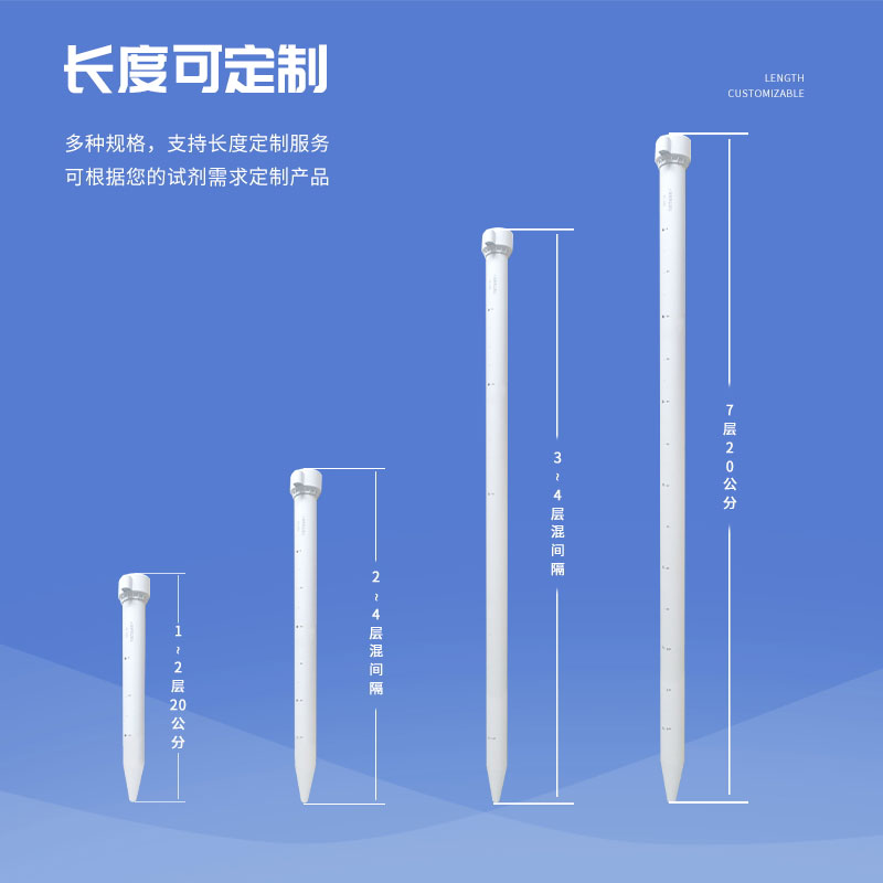 管式土壤墑情監(jiān)測(cè)儀管式土壤墑情監(jiān)測(cè)儀介紹 管式土壤墑情監(jiān)測(cè)儀管式土壤墑情監(jiān)測(cè)儀介紹