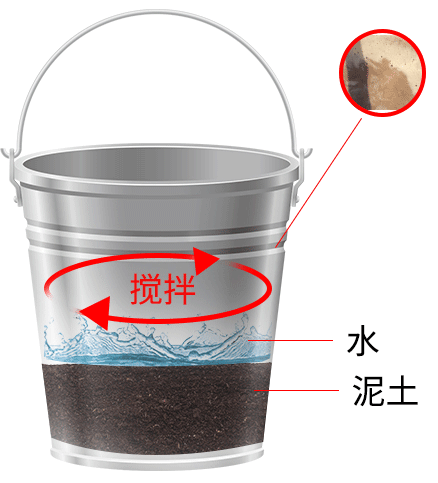 管式土壤墑情監(jiān)測儀FT-TDR如何安裝？