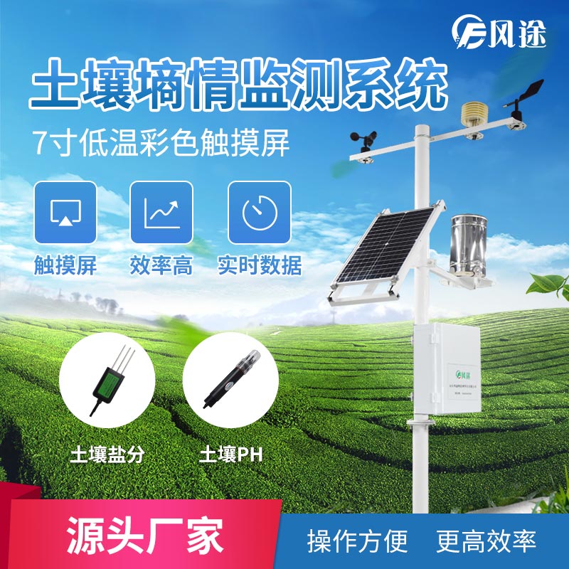 如何直觀判斷農(nóng)作物是否缺水？